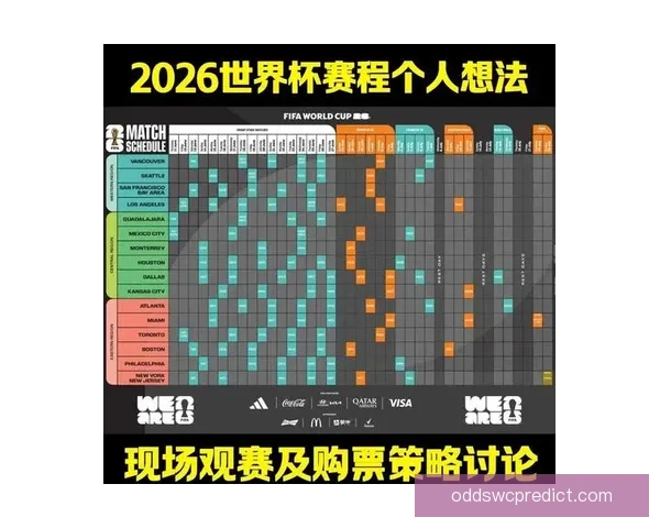 世界杯竞猜策略分享 让你精准预测比赛结果的实用技巧