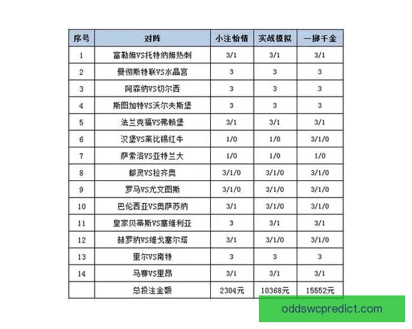 体育竞猜平台全新玩法深度解析带你掌握赛事数据与投注技巧秘诀