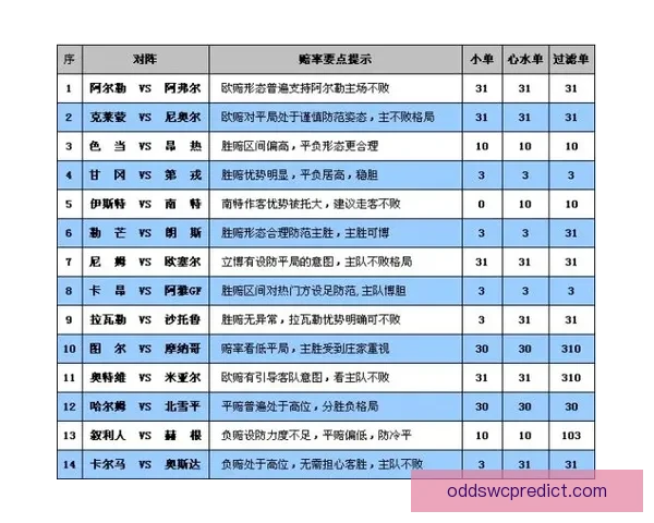 赵心童回应赔率看好他逆袭世界第一 直言自己毫无优势 生涯奖金突破909万