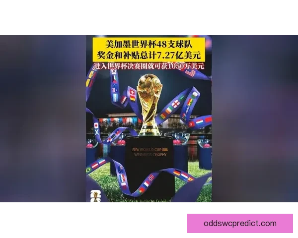 美加墨三国联合举办世界杯赛事开创历史新篇章