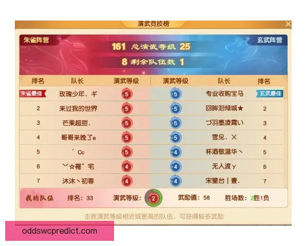 权威体育竞猜官网为您提供全方位赛事分析与投注技巧指南