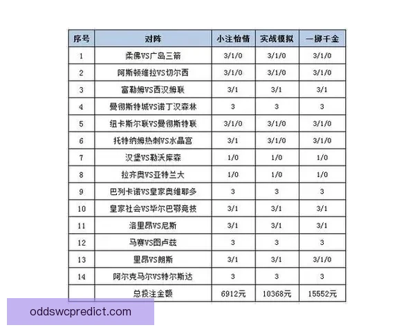 体育竞猜平台全新玩法深度解析带你掌握赛事数据与投注技巧秘诀
