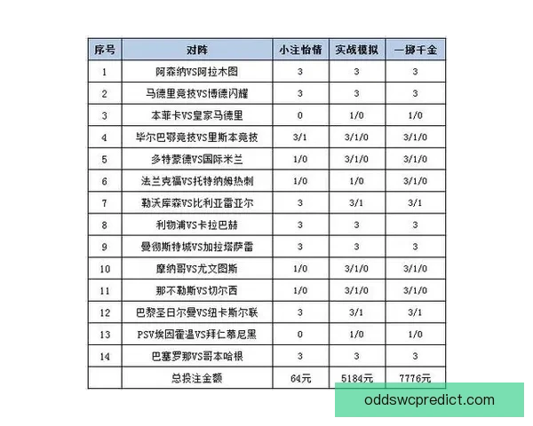 体育竞猜平台全新玩法深度解析带你掌握赛事数据与投注技巧秘诀