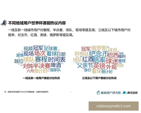 世界杯竞猜赔率查询与实时数据分析趋势解读及安全参考指南全攻略