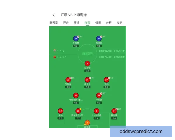 2026世界杯精彩赛事回顾与比分分析 汇聚全球足球巅峰对决