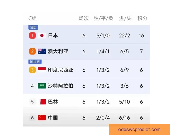 世界杯竞猜比分精准预测技巧与实战思路全面解析助赢胜率提升指南